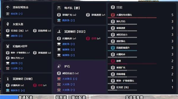 《怪物猎人崛起》曙光火属性贯通轻弩极限配装分享