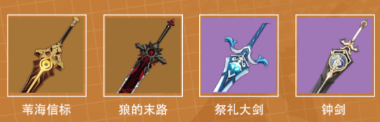 原神3.5迪希雅武器组队圣遗物搭配-原神3.5迪希雅培养攻略
